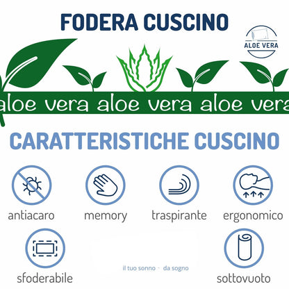 Coppia Federe Trapuntate in Aloe Vera